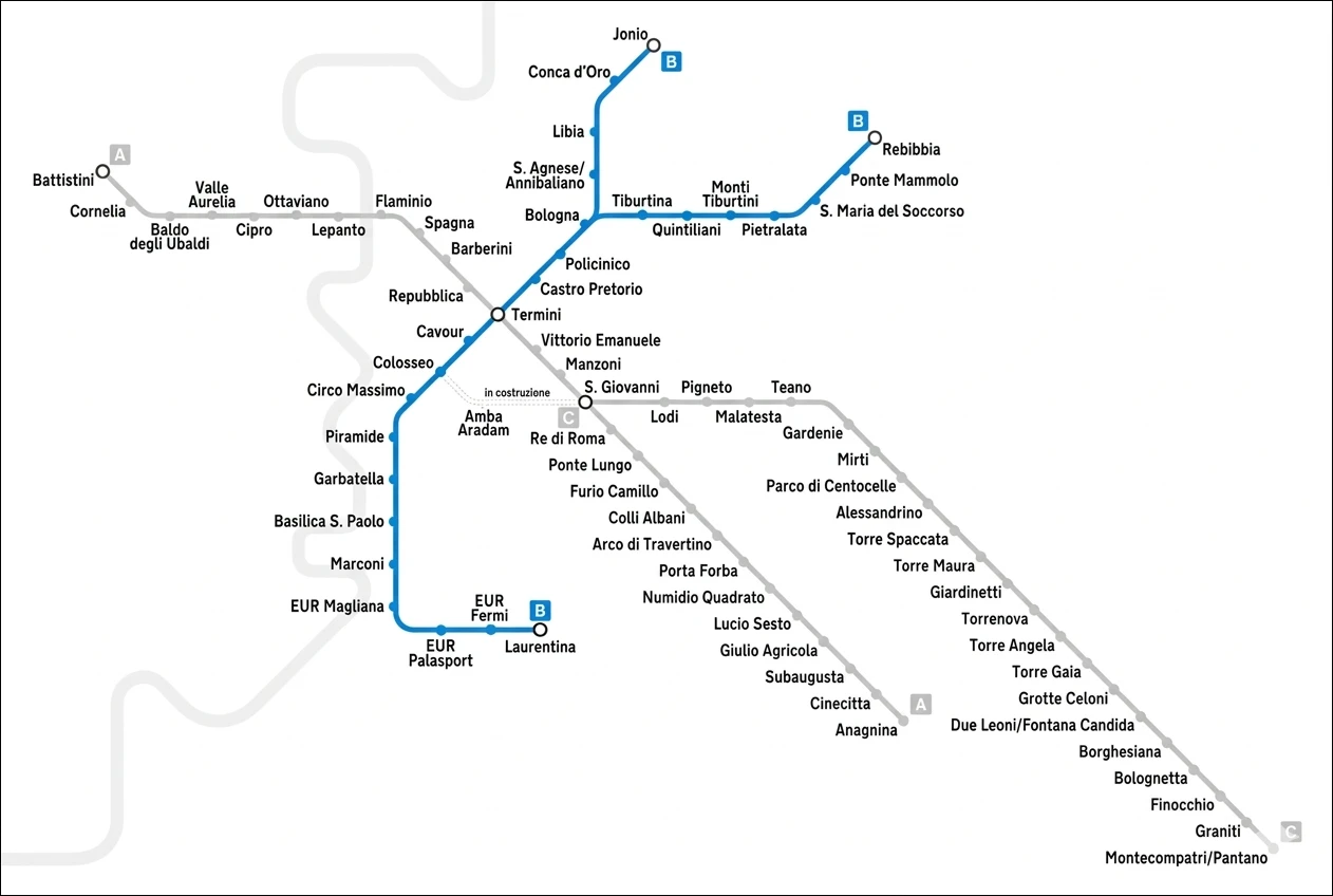 Metrolijn B van de Rome metro