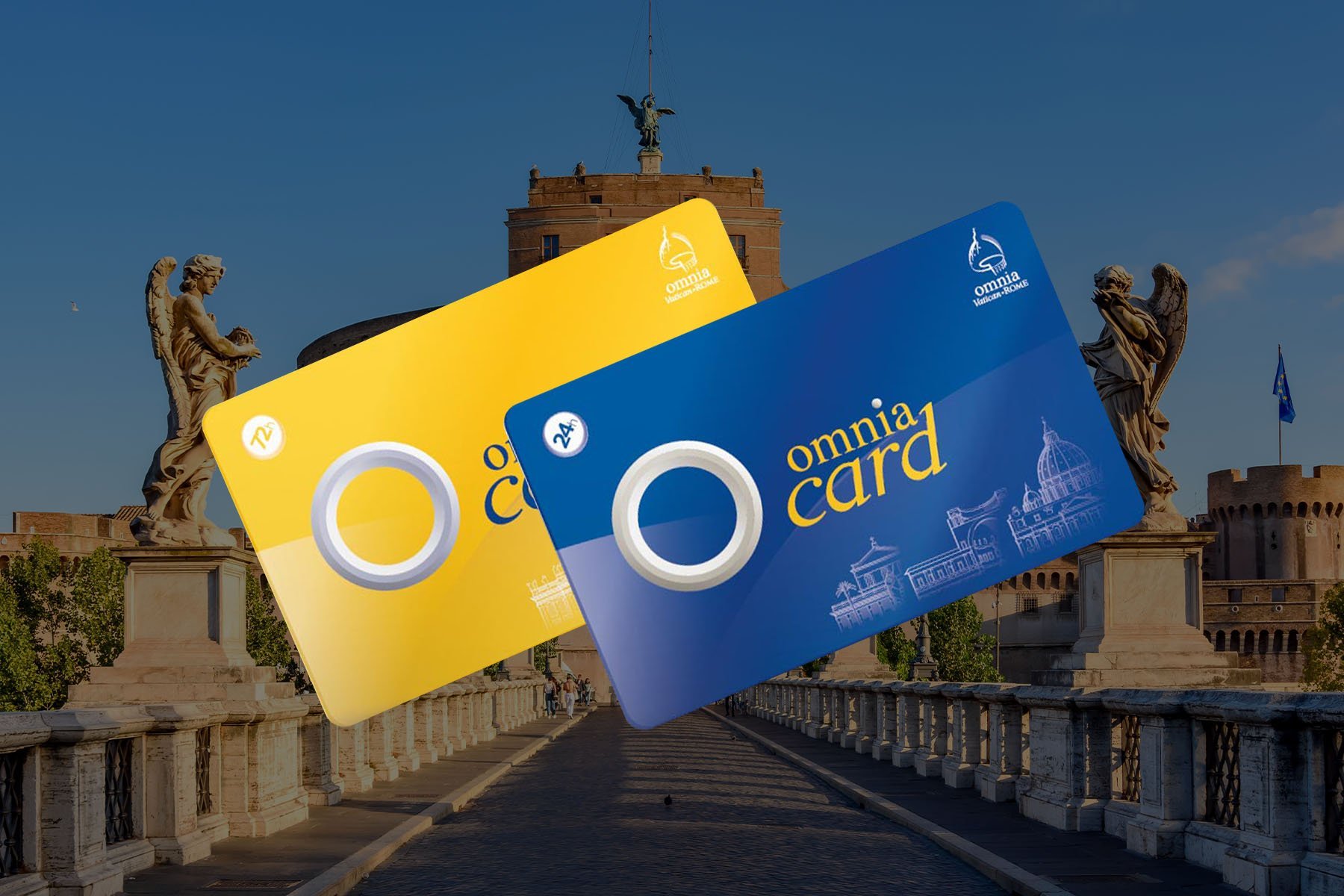 De Omnia Card voor Vaticaanstad
